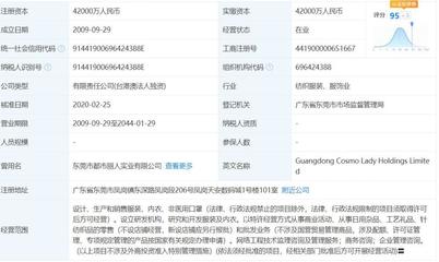 都市麗人的轉型之路 市值巨震與虧損陰霾下的日用雜品突圍戰(zhàn)